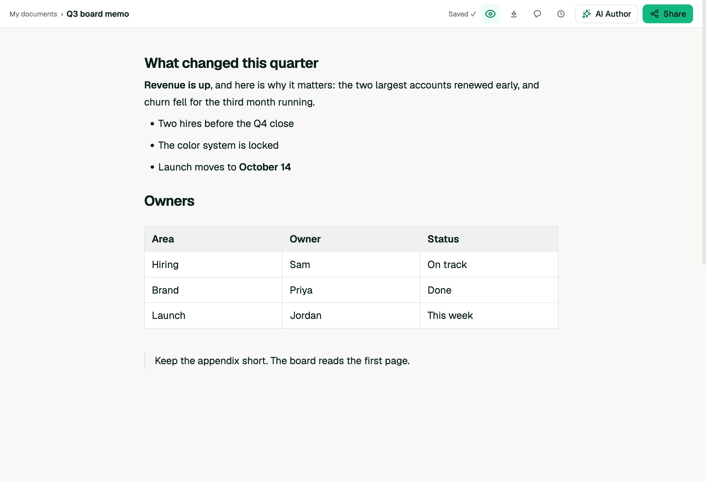 The pasted memo in the sweetdocs editor with a real heading, bold text, a bulleted list and a table.